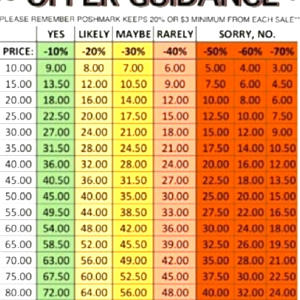 Please Read - image 1